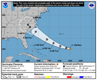 Hurricane Prep Alert - Florence Heads for Land