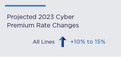 JP-TEST-Cyber-Rate-Chart