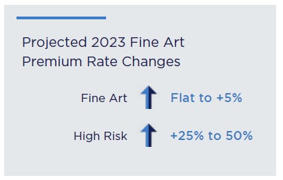 SOTM-Fine-Art-Rate-Chart-2023