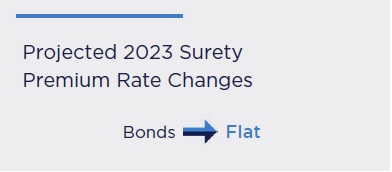 SOTM-Solutions-Surety-Rate-Chart