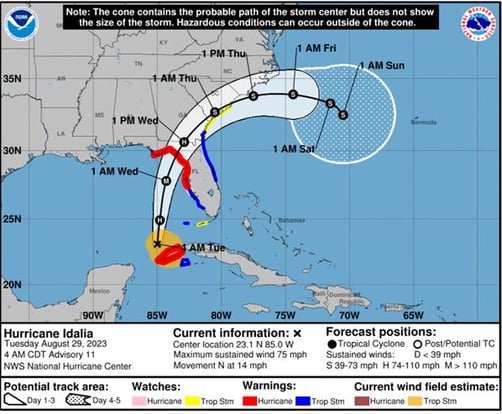Storm - 4pm