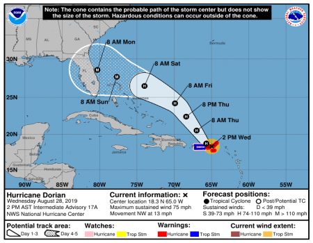 Hurricane Prep Alert- Dorian Heads for Land