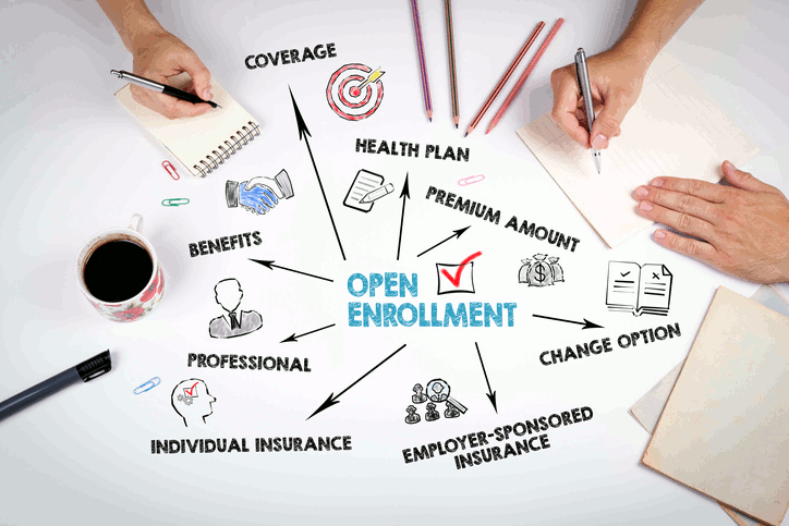 Employee Benefits | Open Enrollment| Compliance | Risk Strategies